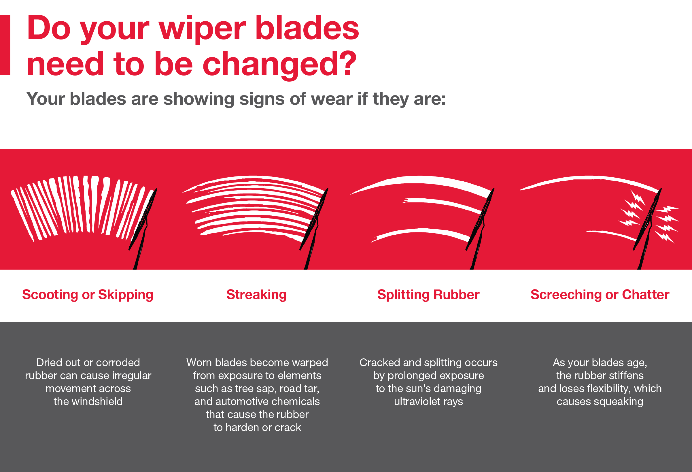 Do your wiper blades need to be changed | Advantage Toyota Valley Stream in Valley Stream NY